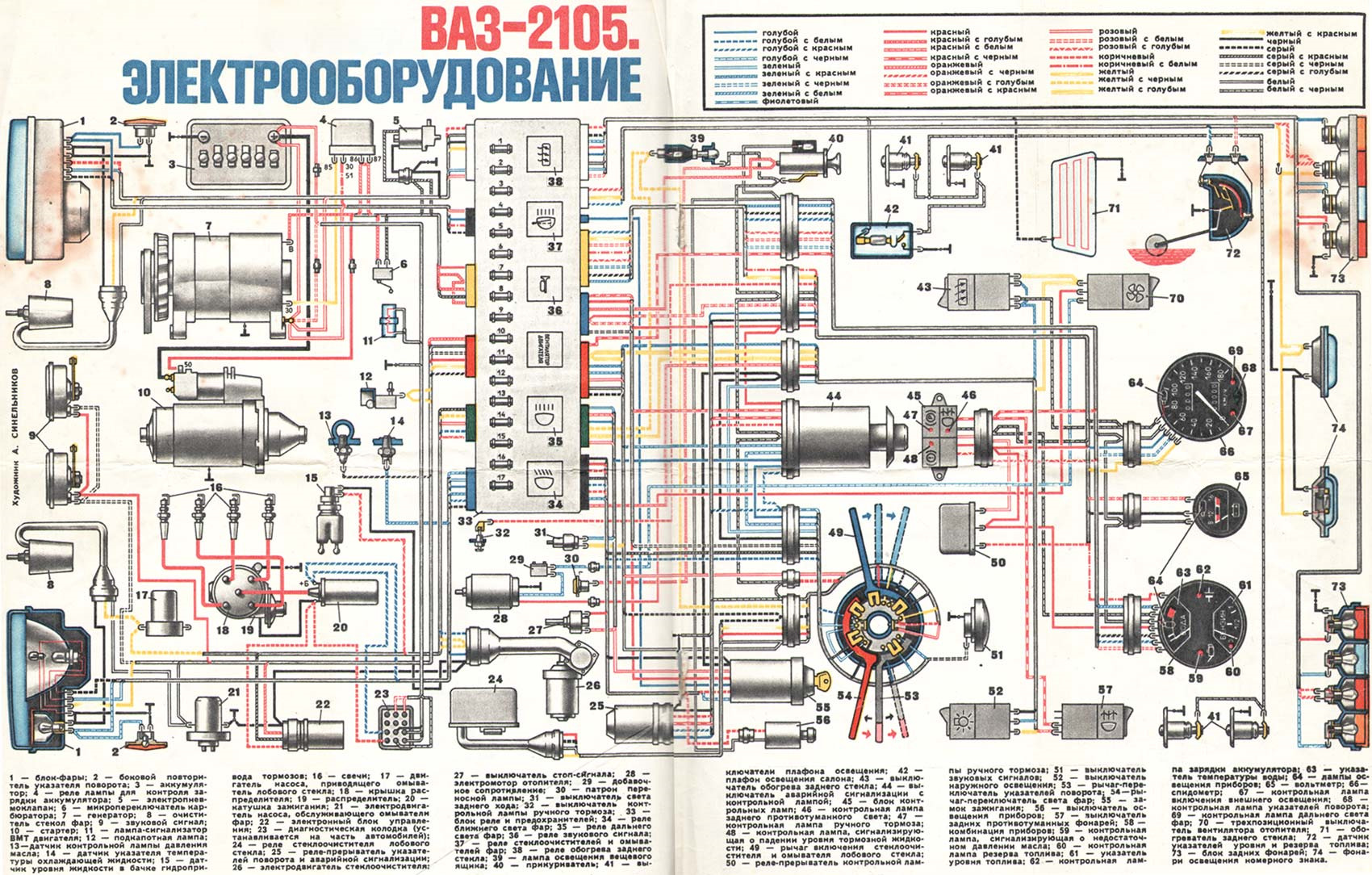 Жигули электросхемами