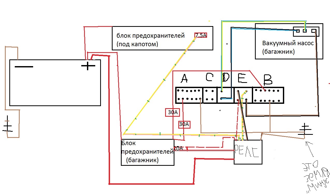 Подключение блоков