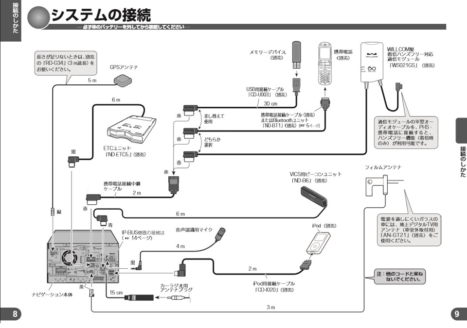 Carrozzeria AVIC-HRZ088 カーナビ | viasek.com.ar