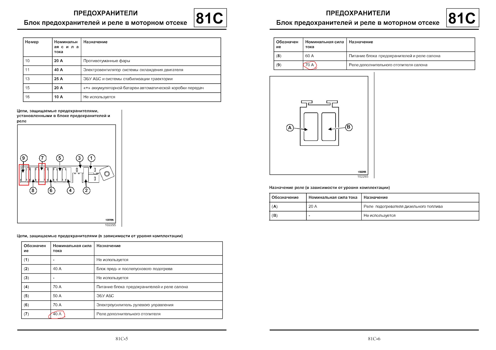 Схема предохранителей меган 3. Меган 2 предохранители и реле. Рено Лагуна 2 схема предохранителей и реле. Предохранители и реле схема Рено Колеос. Подключение дополнительного оборудование на блок предохранителей.