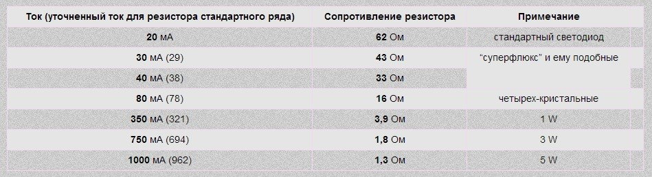 Фото в бортжурнале Nissan Wingroad (Y12)