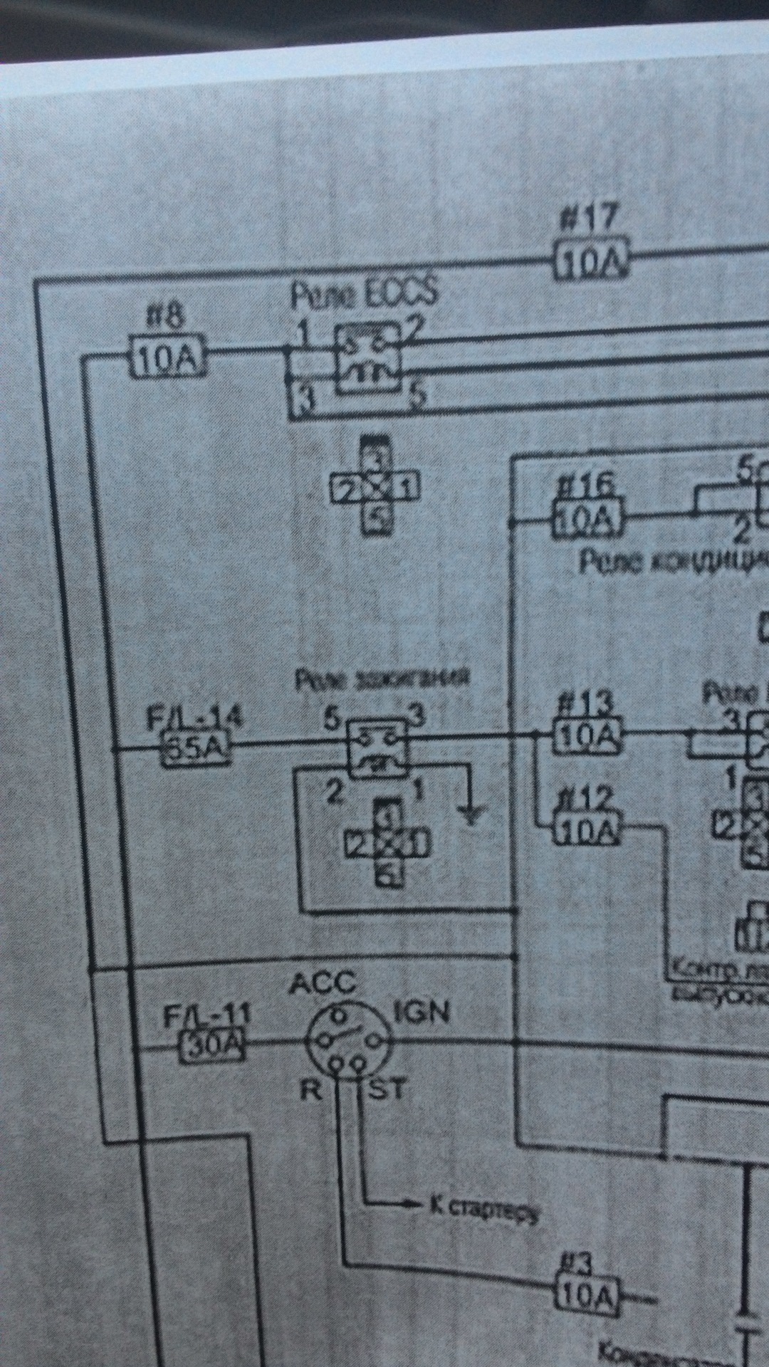 Реле eccs nissan что это