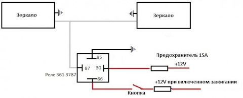 Схема подключения обогрева зеркал газель бизнес