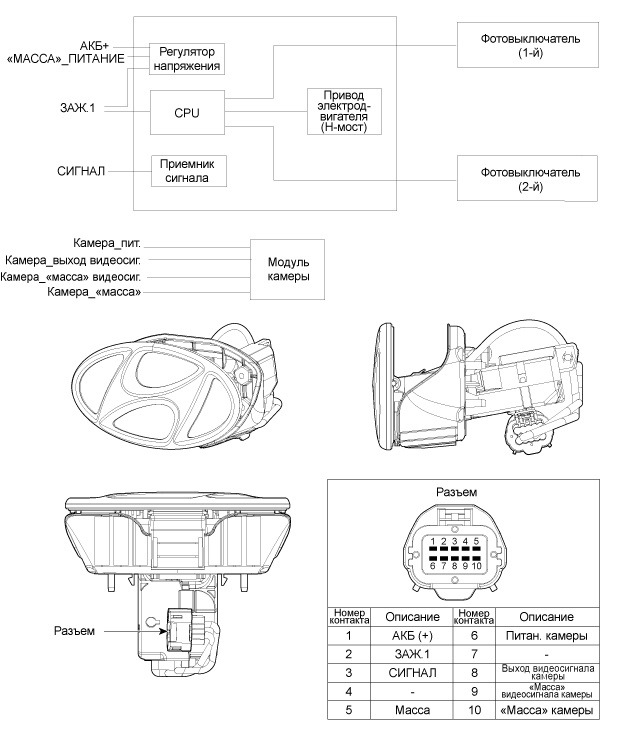 Схема подключения камеры заднего вида солярис 2