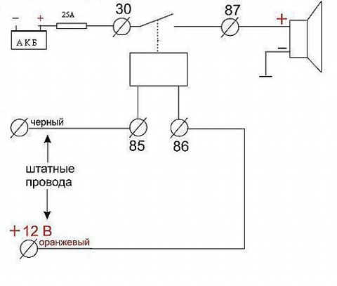 Сгу рокот 120п6к схема подключения проводов