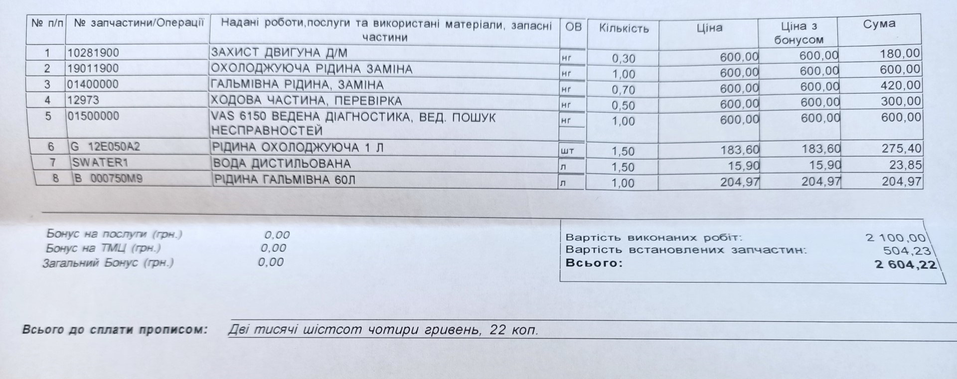 Замена тормозной жидкости и антифриза — Volkswagen e-Golf, 2014 года ...