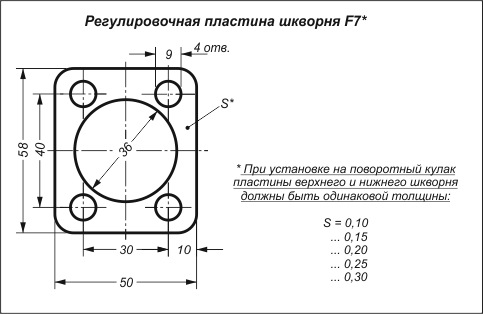 Шкворня уаз патриот чертеж