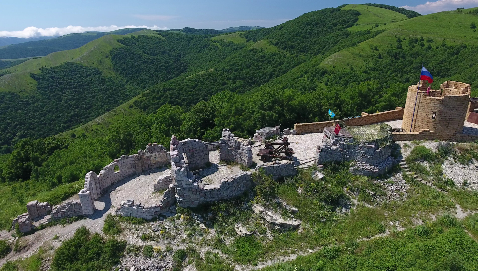 Грозовые Ворота Фото Из Фильма – Telegraph