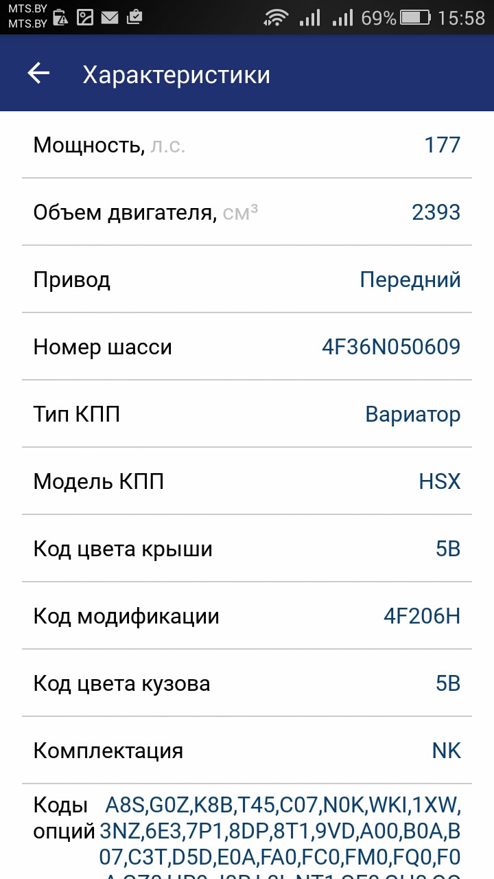 Расшифровка вина — Audi A6 (C6), 2,4 л, 2006 года | другое | DRIVE2