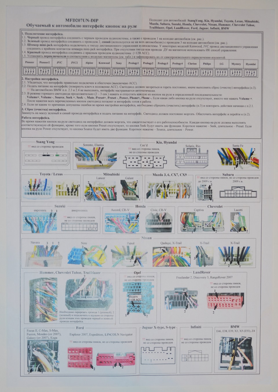 Alpine CDE-W235 + переходная рамка + интерфейс кнопок — Ford Focus II ...
