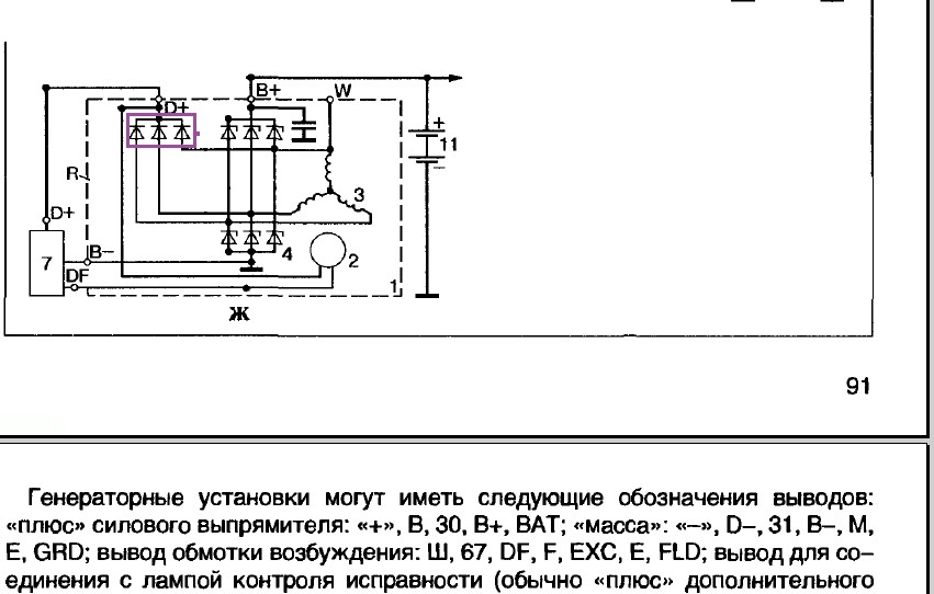 Схема генераторной установки