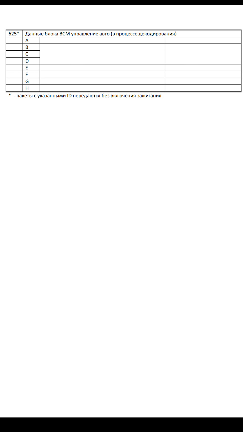 Кодировка CAN шины nissan micra k12 — DRIVE2