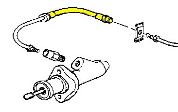 Прокачка сцепления bmw e36