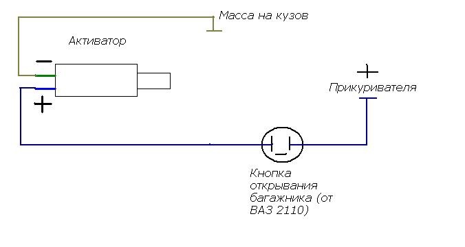 Вот нацарапал схемку
