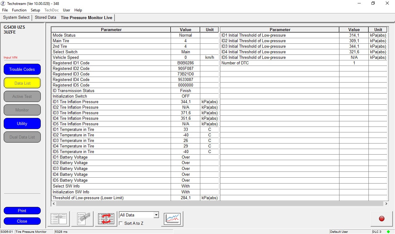 Параметр id. Rav4 xa50 Techstream RSA. Techstream для tlc200. Option rav4 Techstream. Data list Techstream Lexus.