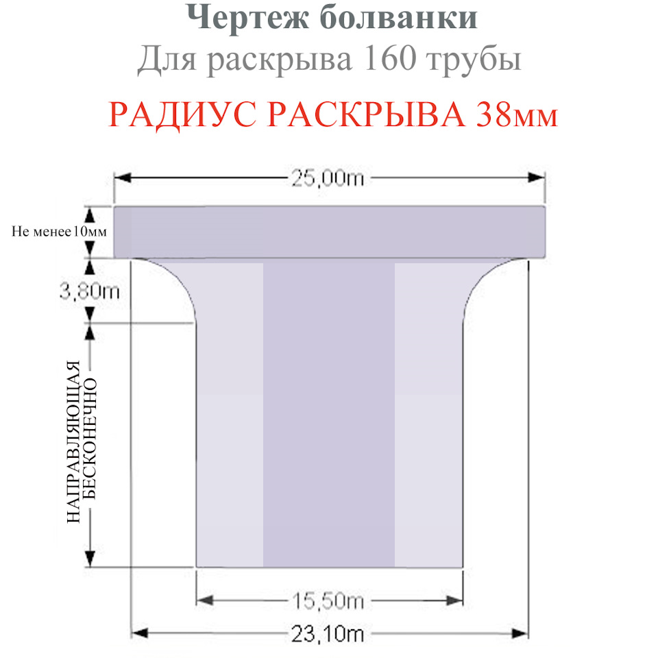 Короб под 12 булаву