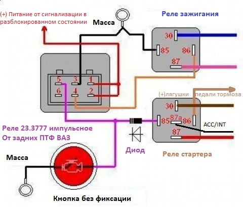 Схемы подключения магнитного пускателя | Электрик