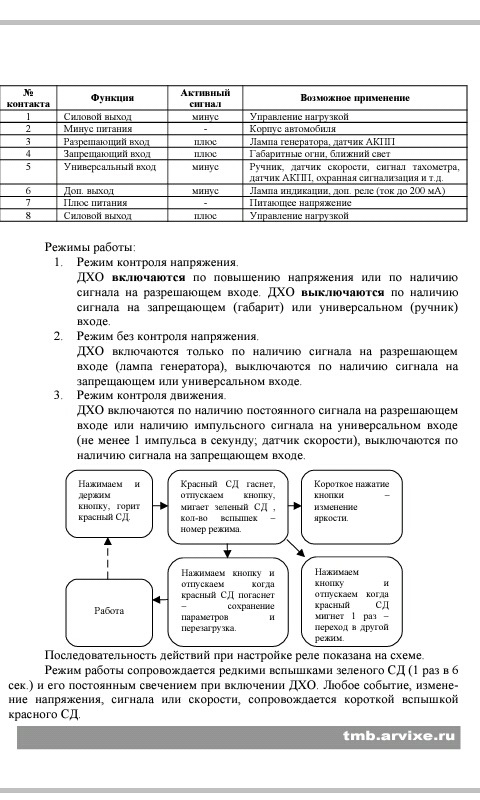 Руководство по эксплуатации — Honda Civic 4D (8G)