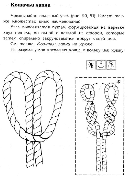 Узел кошачья лапка схема вязания