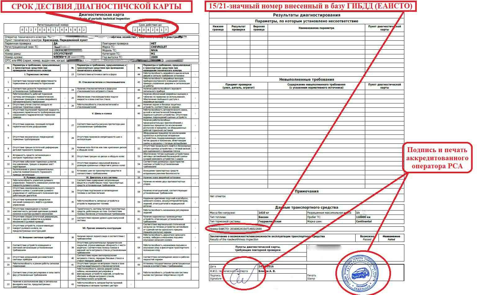 Можно Ли Купить Техосмотр В 2025