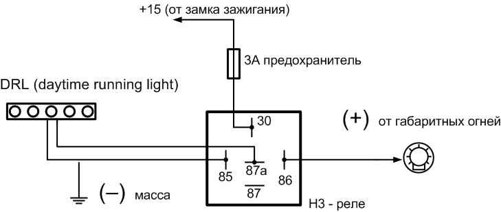 Схема ходовых огней нива 21214