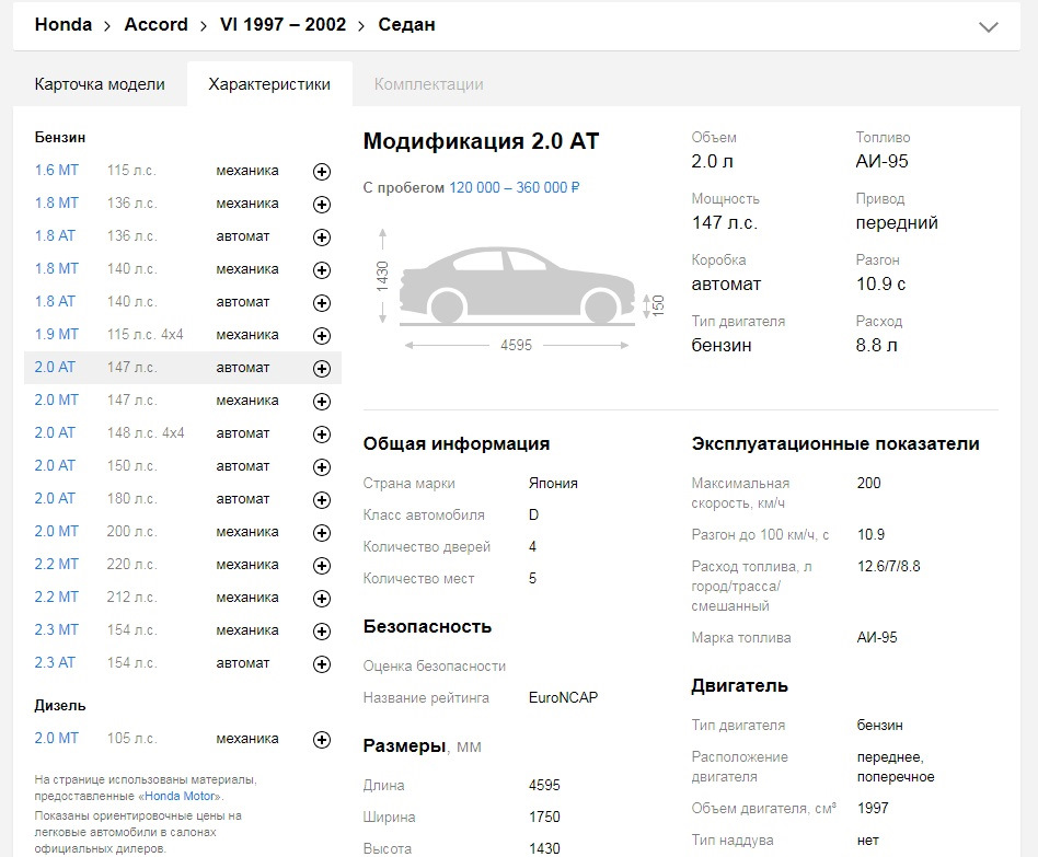 Расход топлива на 2.7. Расход топлива Хонда Аккорд 2.4. Расход бензина Хонда Аккорд 2.0. Хонда Аккорд расход топлива на 100. Расход топлива на Хонда Аккорд 2.0.