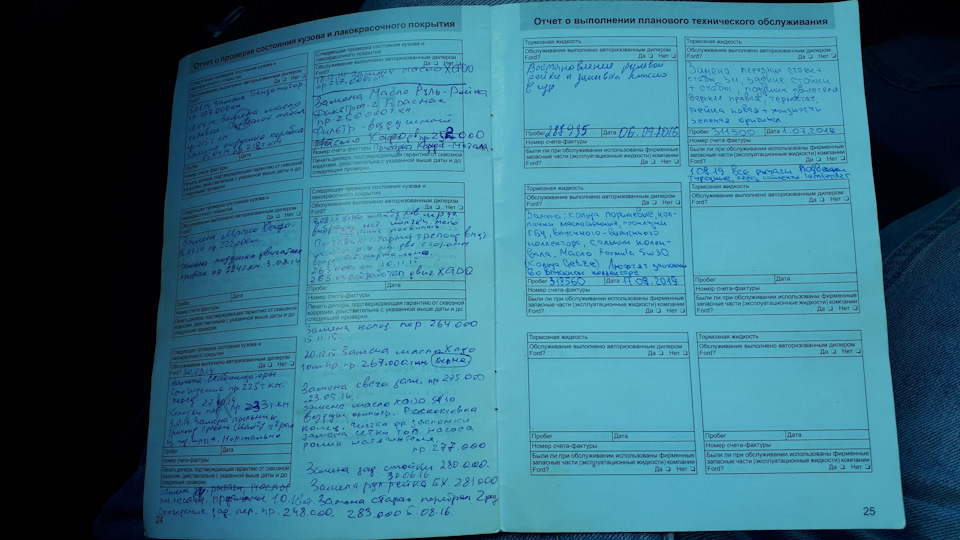 12 летняя гарантия на кузов! Записи сервисную книжку — Ford Focus II ...