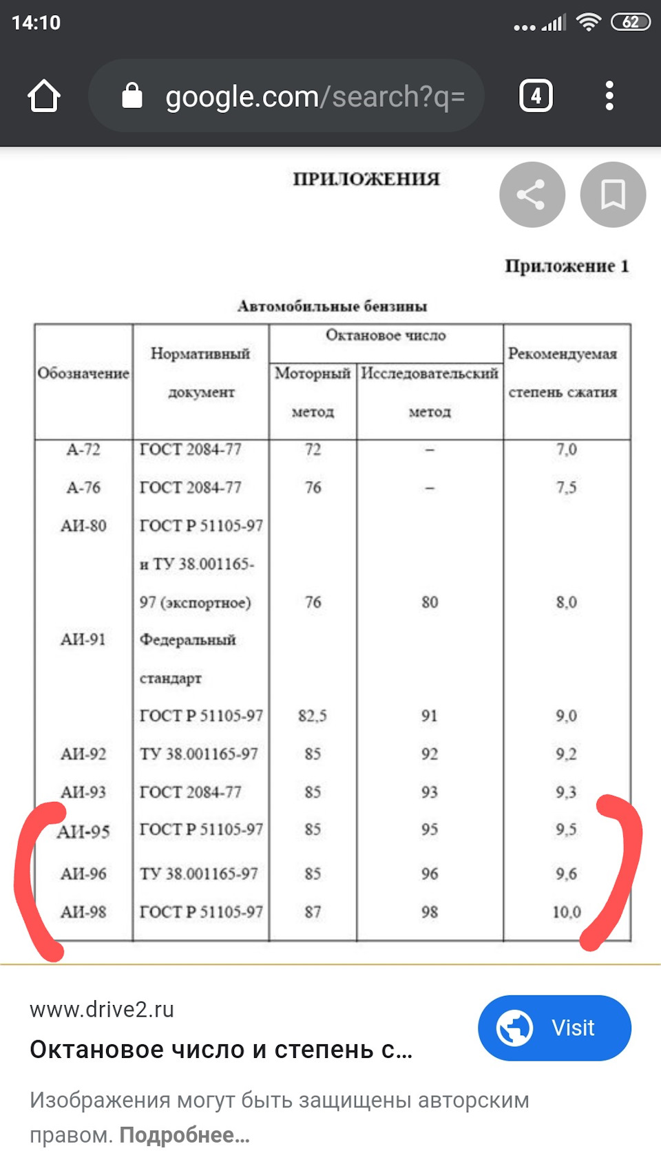 Какой бензин лить в митсубиси галант