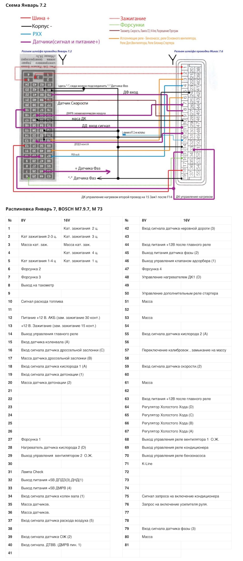 распиновка мозгов бош 2111. 4BitoqKscVAO00jsA5jANVu l9k 960. распиновка мозгов бош 2111 фото. распиновка мозгов бош 2111-4BitoqKscVAO00jsA5jANVu l9k 960. картинка распиновка мозгов бош 2111. картинка 4BitoqKscVAO00jsA5jANVu l9k 960.