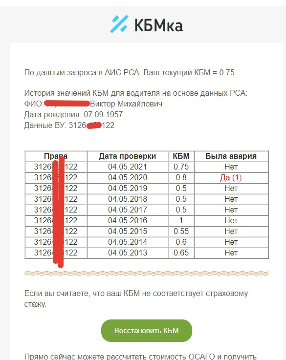 Как узнать свой КБМ и его восстановление через сервис КБМка (Часть 2 ...
