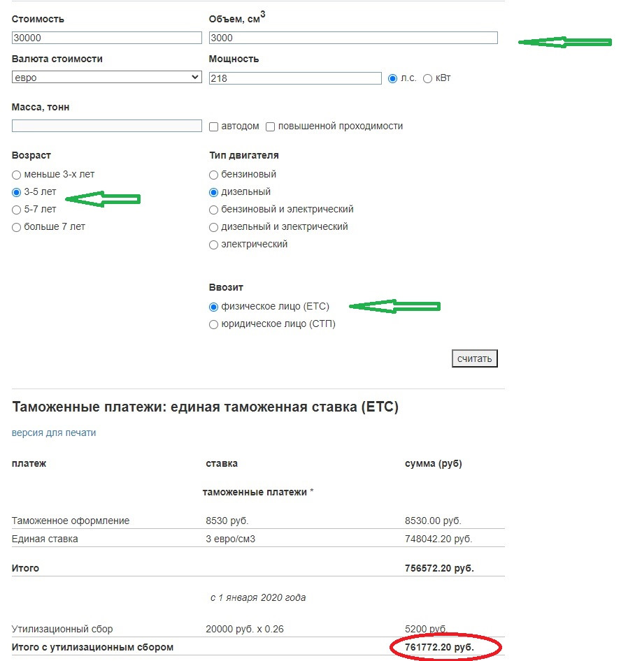 Иномарка с пробегом из Европы. Личный опыт и пошаговый план. — DRIVE2