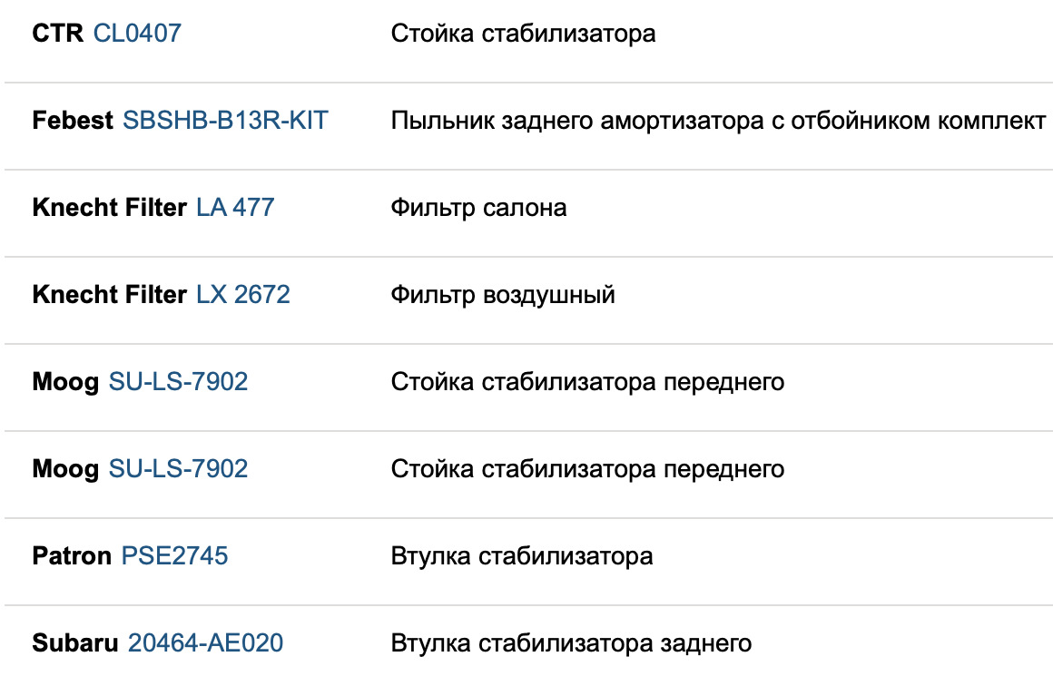 7902 какой. 7902 какой