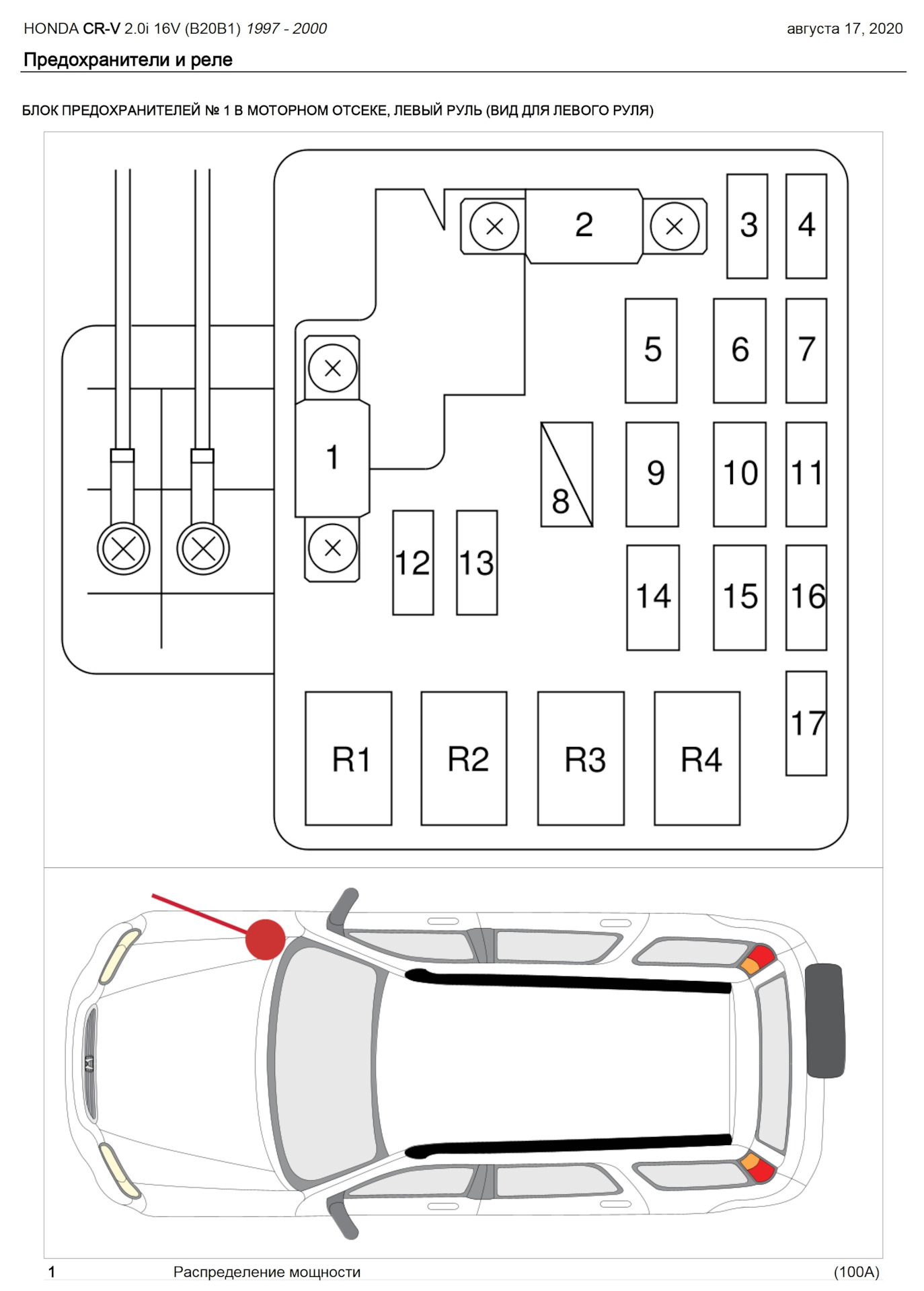 Схема стеклоподъемников honda cr v