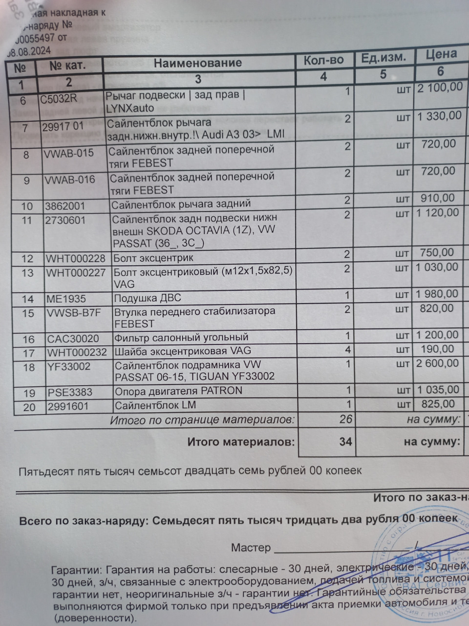 WHT000232 Шайба эксцентриковая VAG | Запчасти на DRIVE2