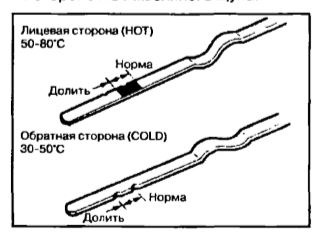 Фото в бортжурнале Nissan Tiida (1G)