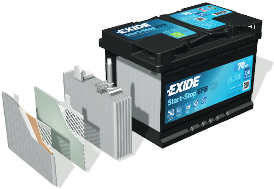 Exide 6СТ-70 Start-Stop EFB EL700 — Renault Megane III. Запчасти на фото: EL700