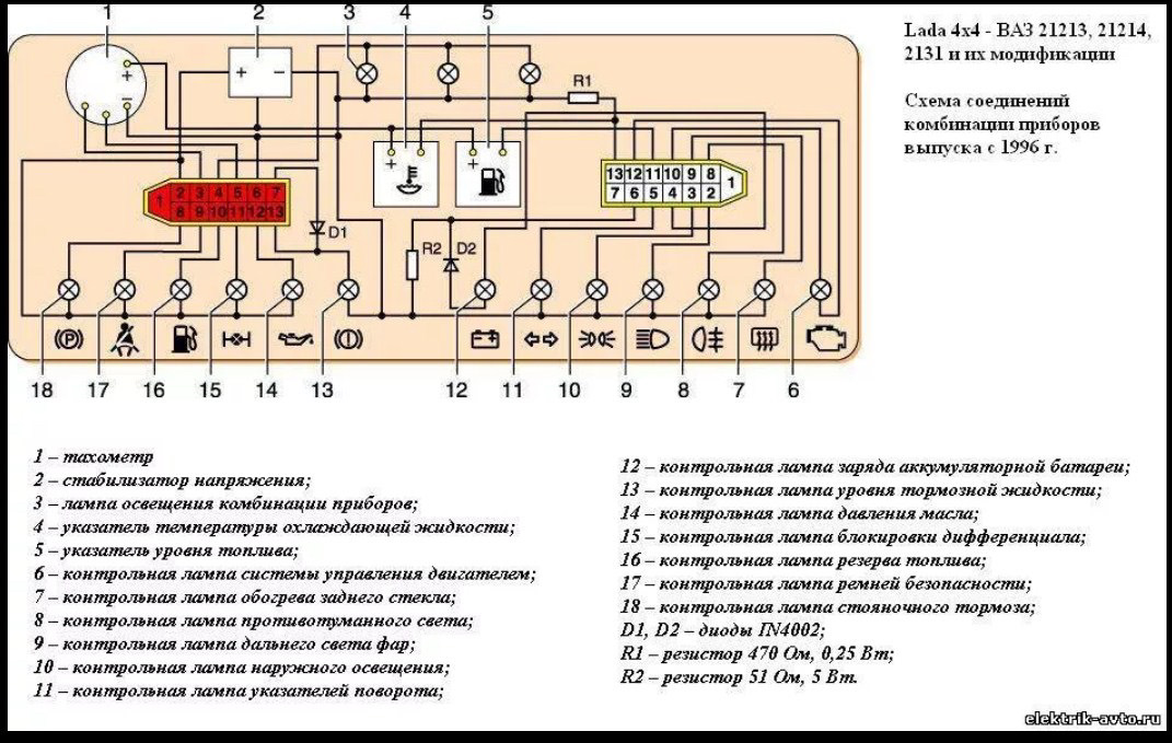 Распиновка панели приборов 121. Приборка VDO - Lada 4x4 3D, 1,7 л, 2005 года своими руками DRIVE2