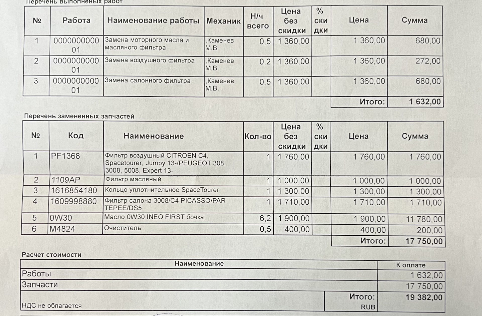 Регламент то ситроен джампи