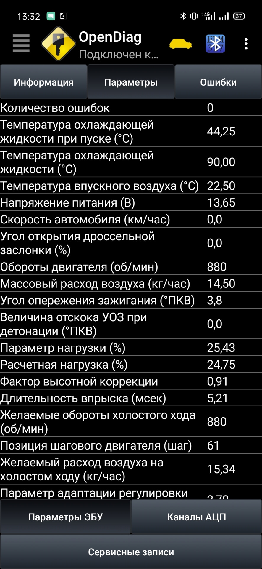 Первая диагностика после покупки — Chevrolet Niva, 1,7 л, 2006 года |  покупка машины | DRIVE2