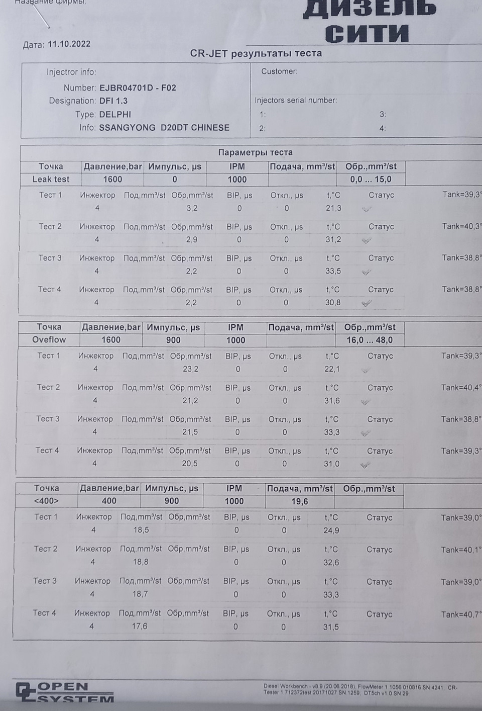 Форсунки — SsangYong Kyron, 2 л, 2009 года | наблюдение | DRIVE2