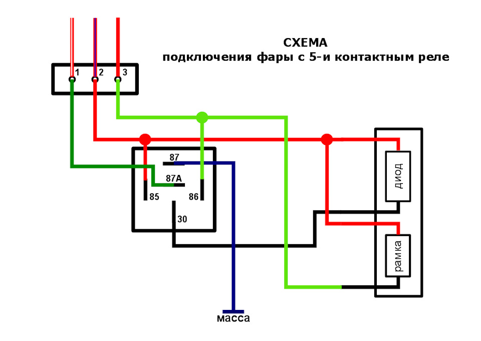 Схема подключения вискомуфты