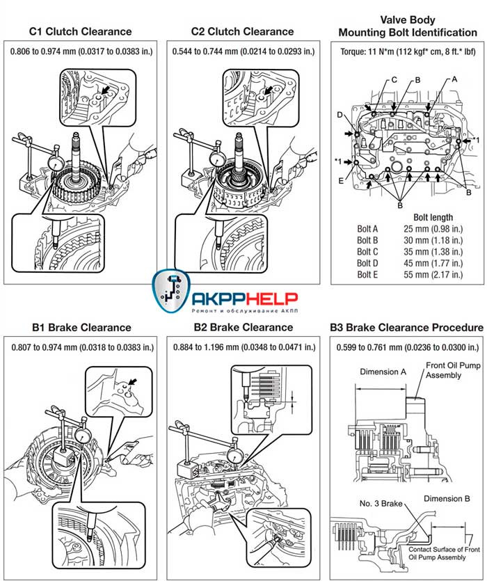 Фото в бортжурнале Toyota Venza (1G)