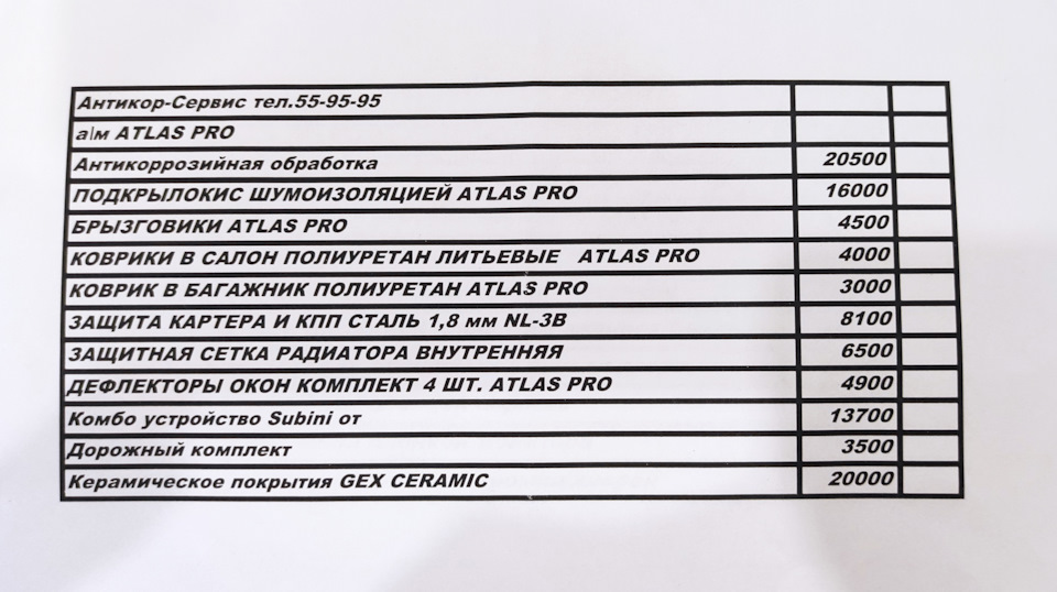 прайс на доп оборудование — Geely Atlas Pro