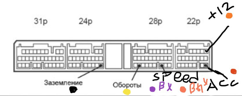 Схема подключения rsm apexi