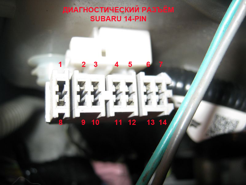 14 диагностика. Диагностический разъем Ниссан куб 1998. Ниссан Либерти 2001 диагностический разъем. Nissan 14 Pin Connector самодиагностика. Диагностический 14 пиновый разъем Ниссан Альмера.