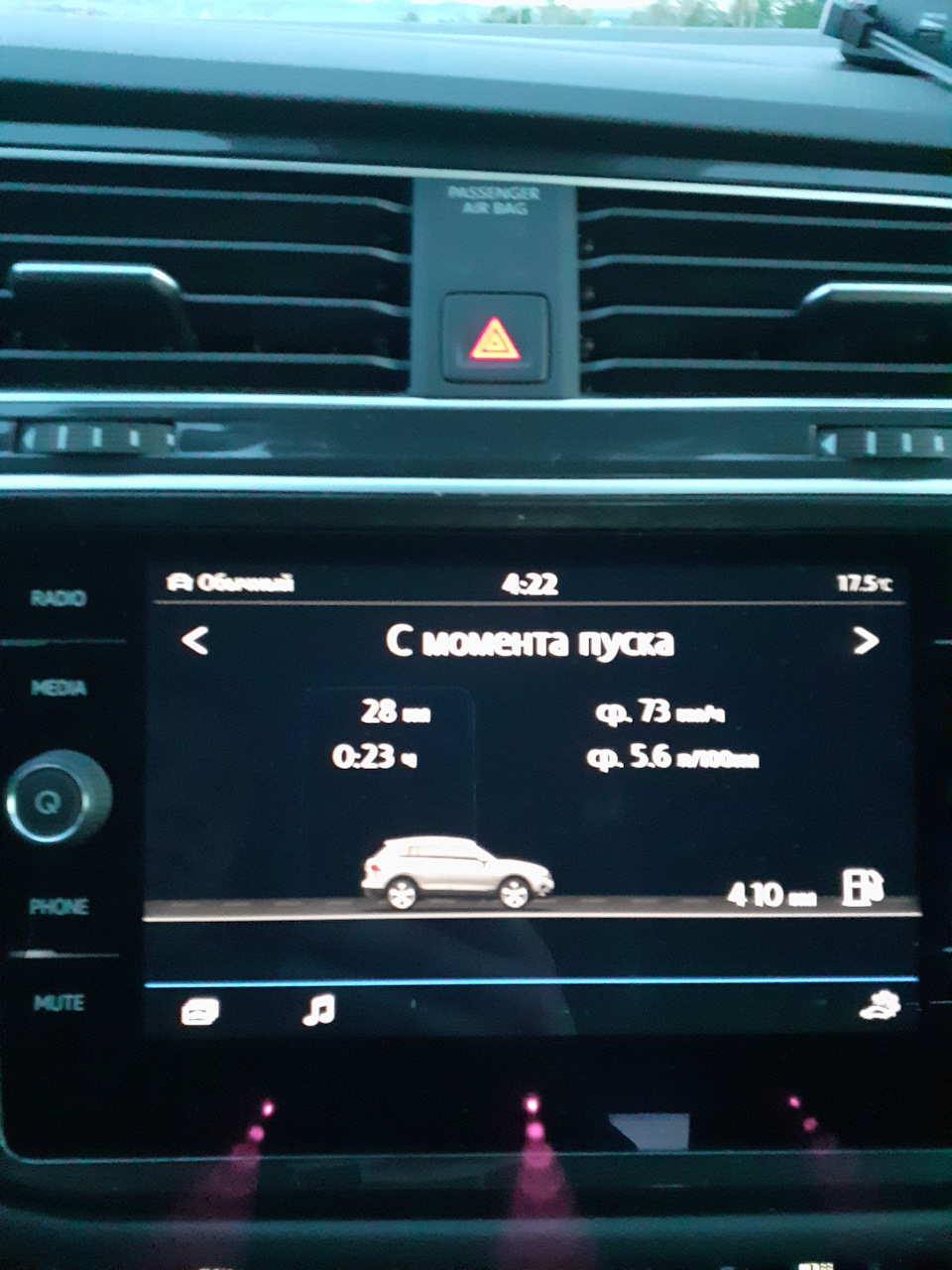 Расход на 1,4 150 4 motion — Volkswagen Tiguan (2G), 1,4 л, 2019 года ...