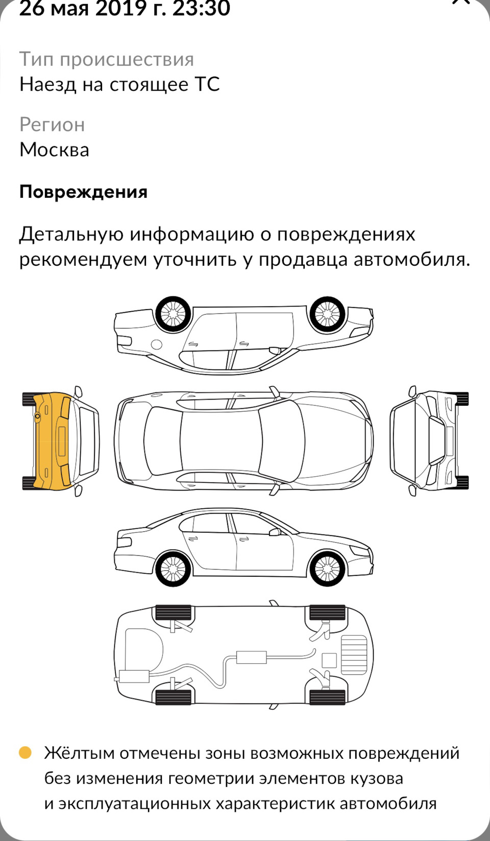 0️⃣1️⃣✔️ Покупка машины — BMW 3 series (F30), 2 л, 2014 года | покупка  машины | DRIVE2