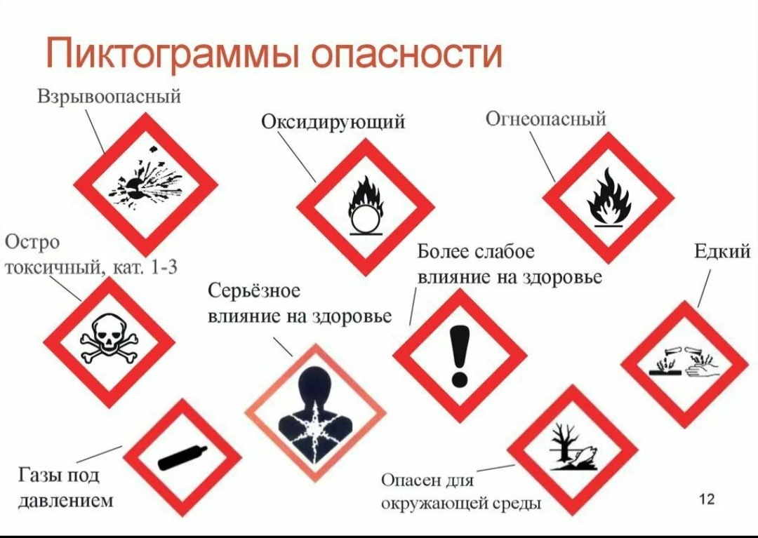 Горючий ядовитый газ. Знак опасности человек. Пиктограмма опасность для здоровья. Знаки предупреждающие об опасности химических веществ. Знак опасно для здоровья.