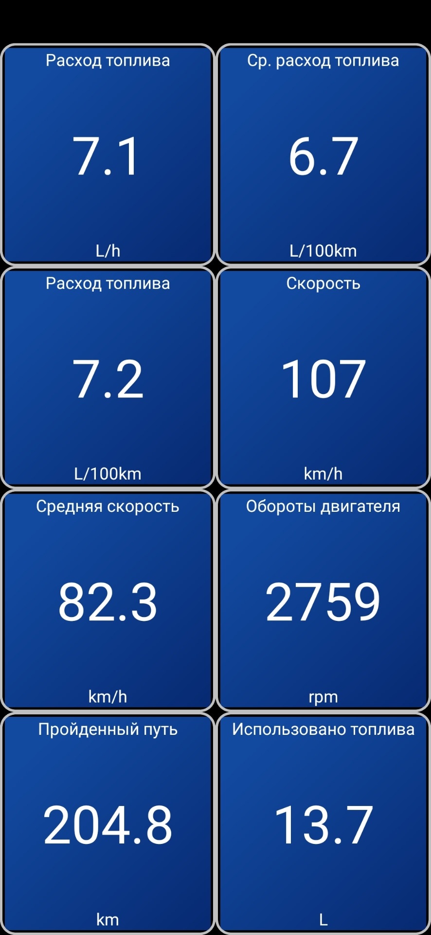 расход по ELM чуть увеличился с 6,4 до 6,7 — Toyota Chaser (100)