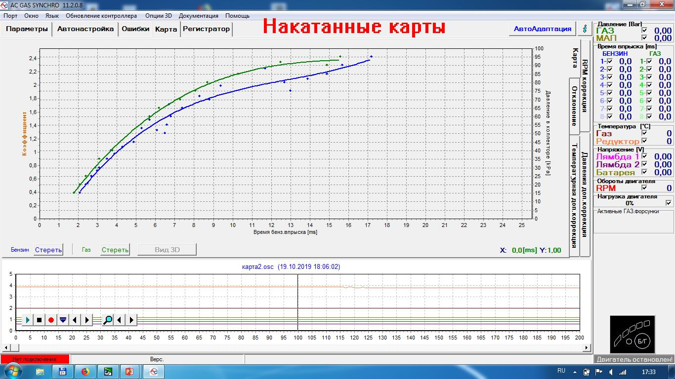 Газовая карта гбо 4